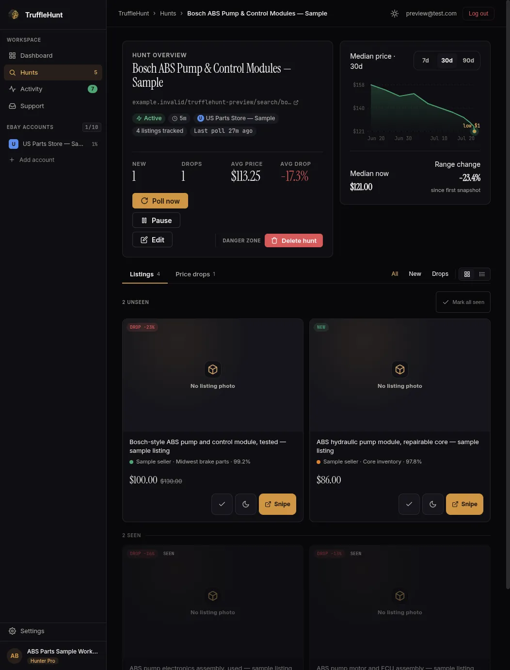 Sample TruffleHunt ABS hunt showing cadence, latest poll, price history, and tracked listings.